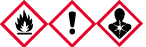 Gefahrstoffpiktogramme