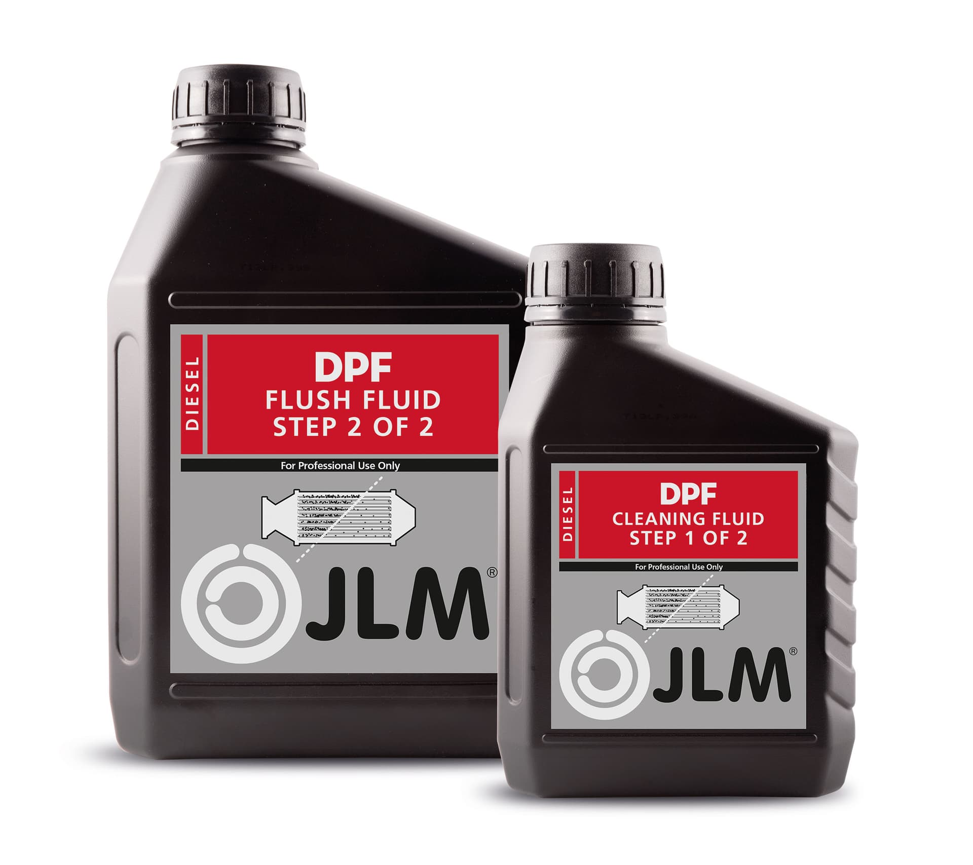 Diesel DPF Reinigung & Spülung Flüssigkeitpack 500 + 1500ml Set JLM
