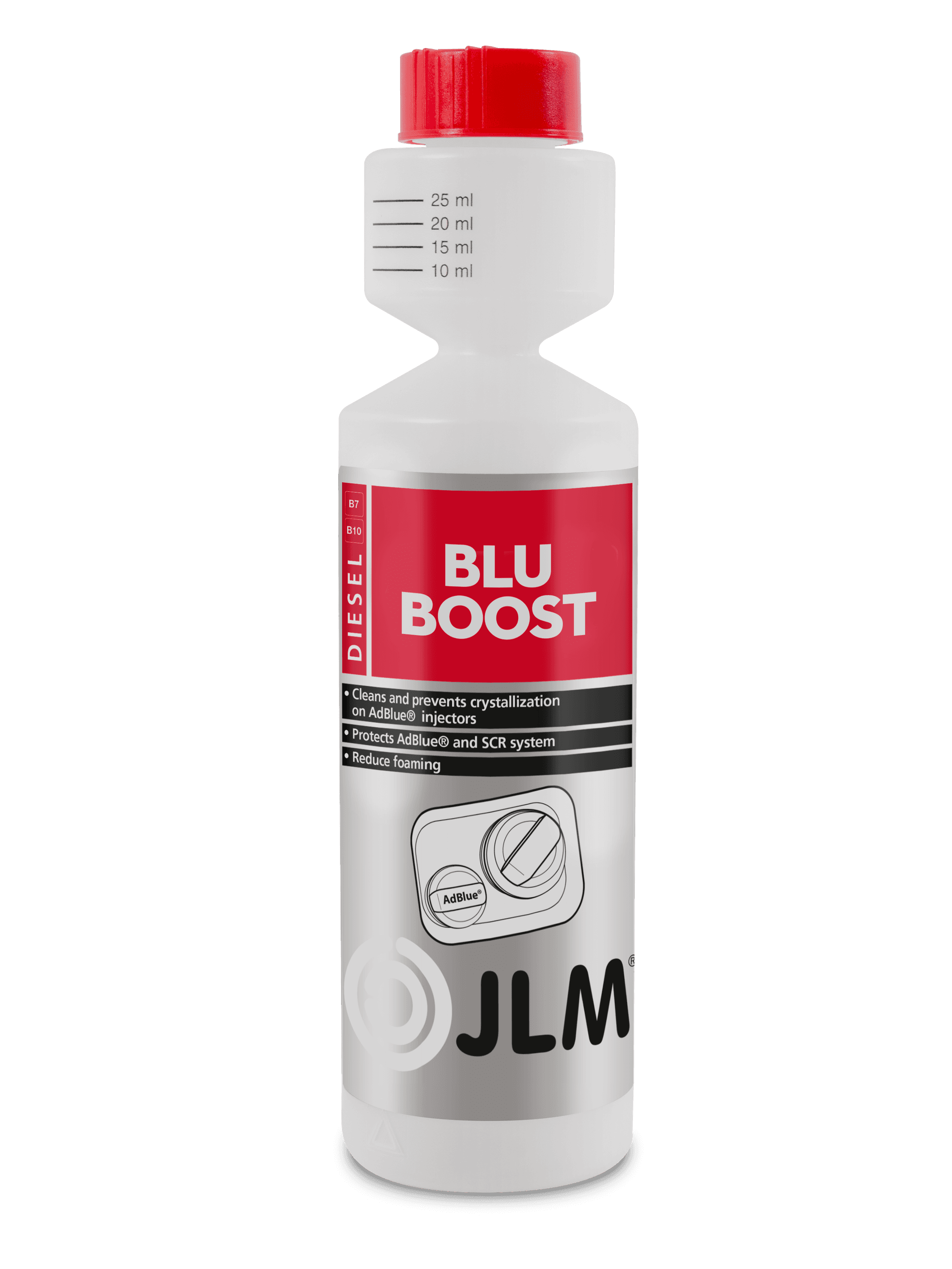 BluBoost Zusatz für AdBlue® 250ml 1 St. JLM