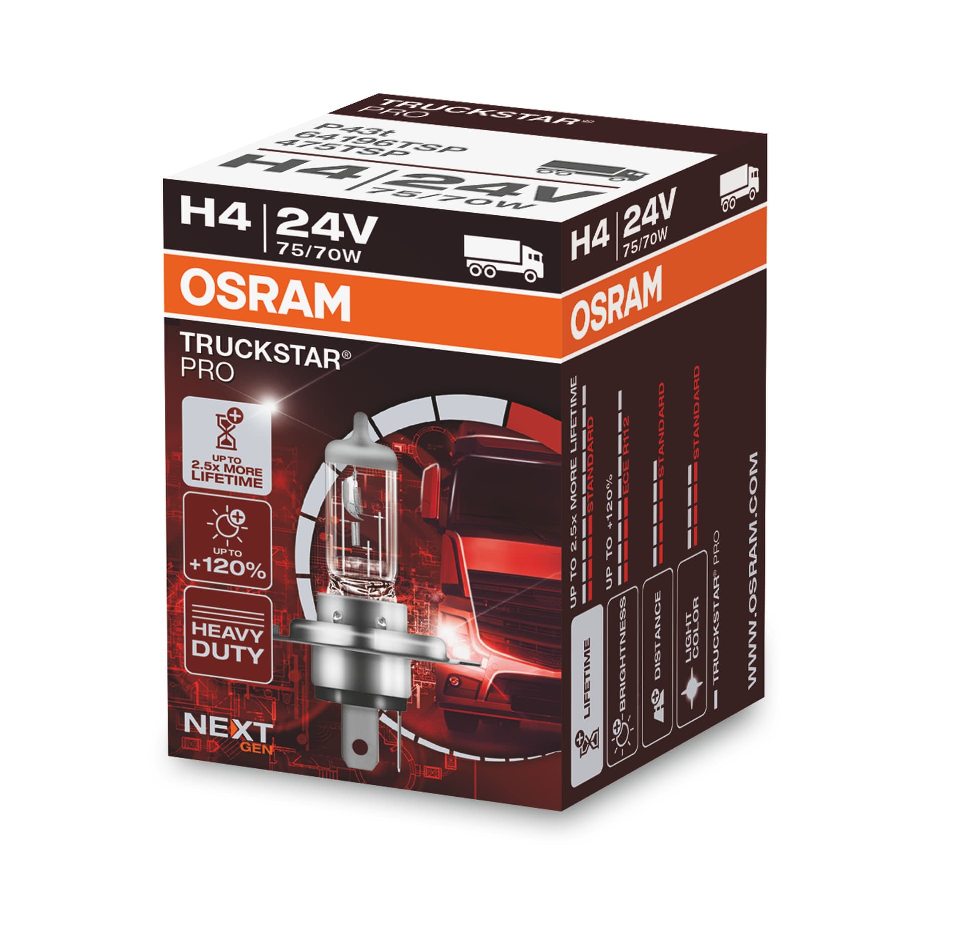 H4 24V 75/70W P43t TRUCKSTAR® PRO NEXT GEN bis +120% mehr Licht 1 St. OSRAM