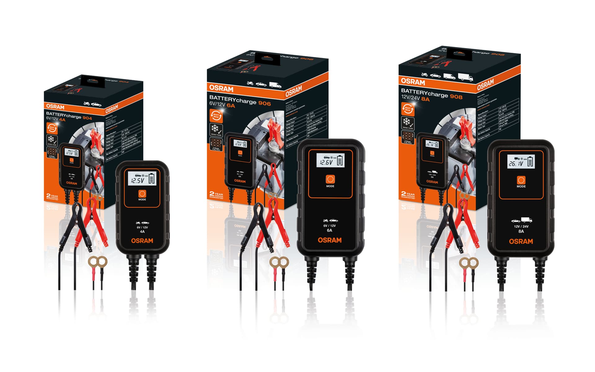 BATTERYcharge 908 Intelligentes Batterielade- und Batteriewartungsgerät 1 St. OSRAM