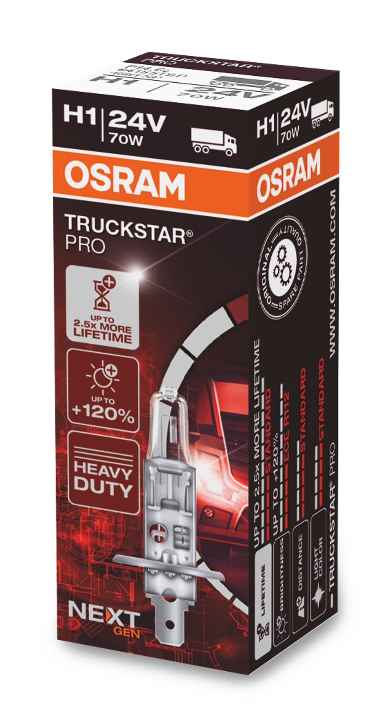 H1 24V 70W P14.5s TRUCKSTAR® PRO NEXT GEN bis +120% mehr Licht 1 St. OSRAM