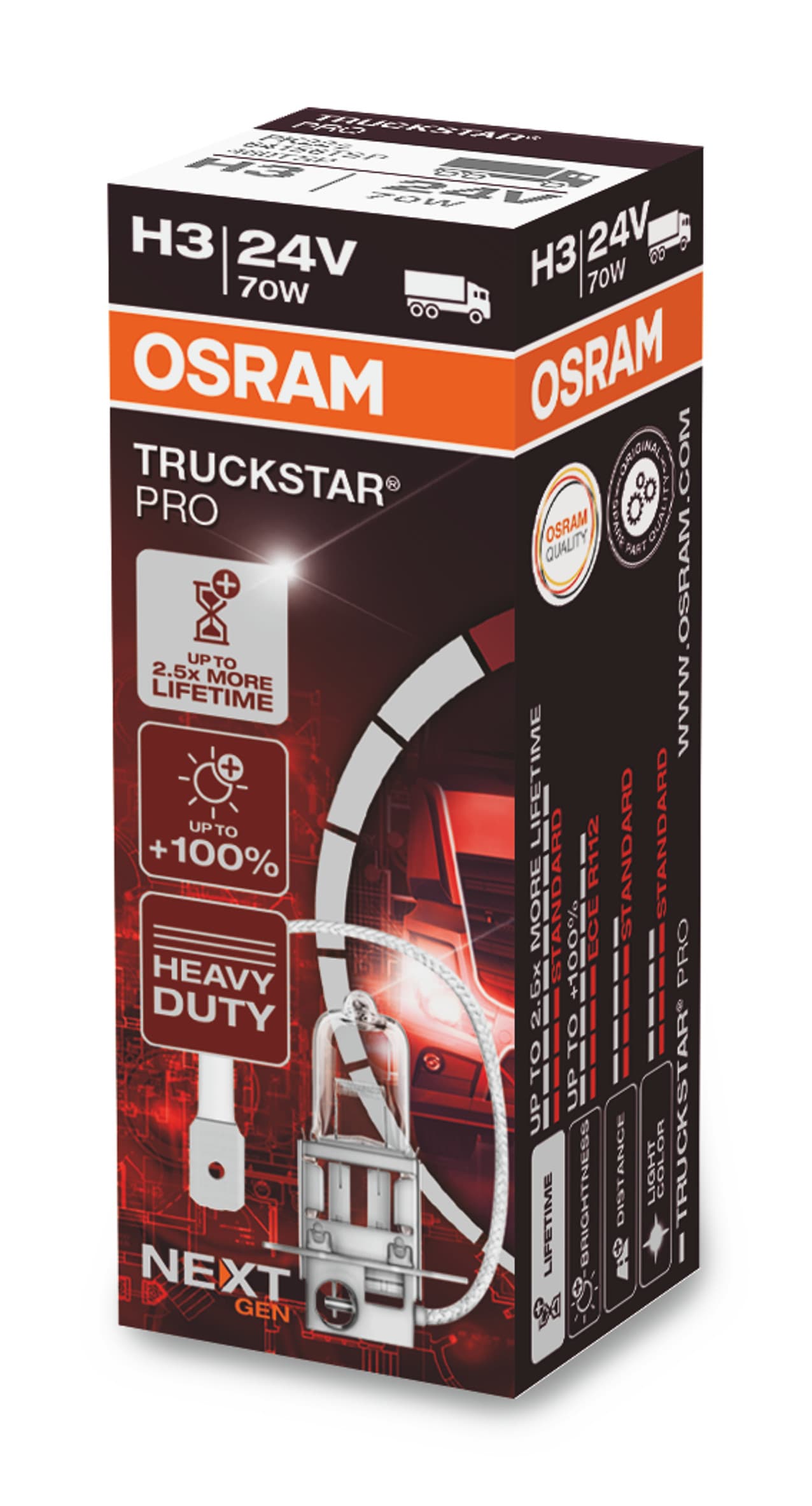 H3 24V 70W PK22s TRUCKSTAR® PRO NEXT GEN bis +100% mehr Licht 1 St. OSRAM