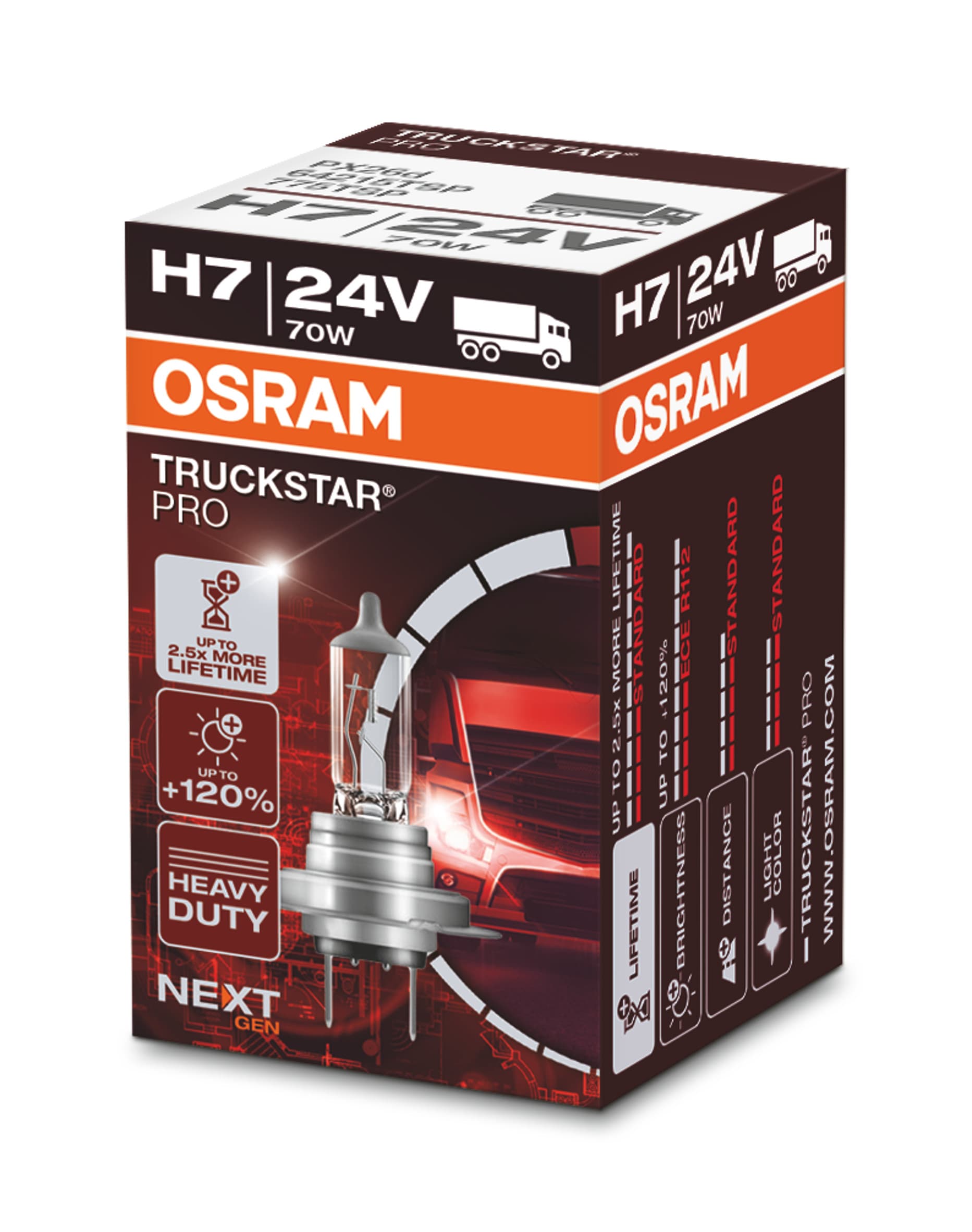 H7 24V 70W PX26d TRUCKSTAR® PRO NEXT GEN bis +120% mehr Licht 1 St. OSRAM