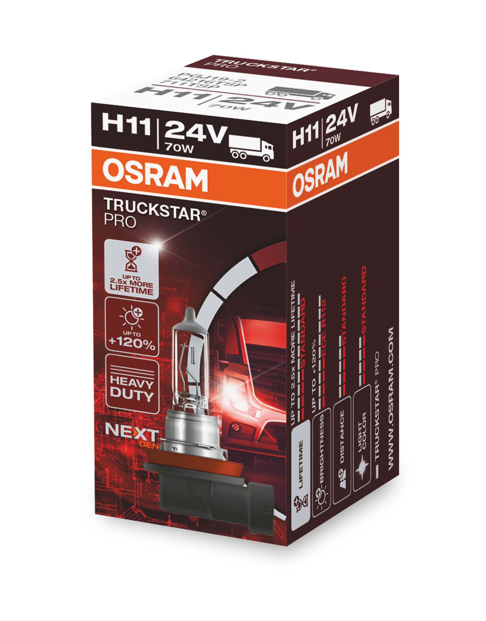 H11 24V 70W PGJ19-2 TRUCKSTAR® PRO NEXT GEN bis +120% mehr Licht 1 St. OSRAM